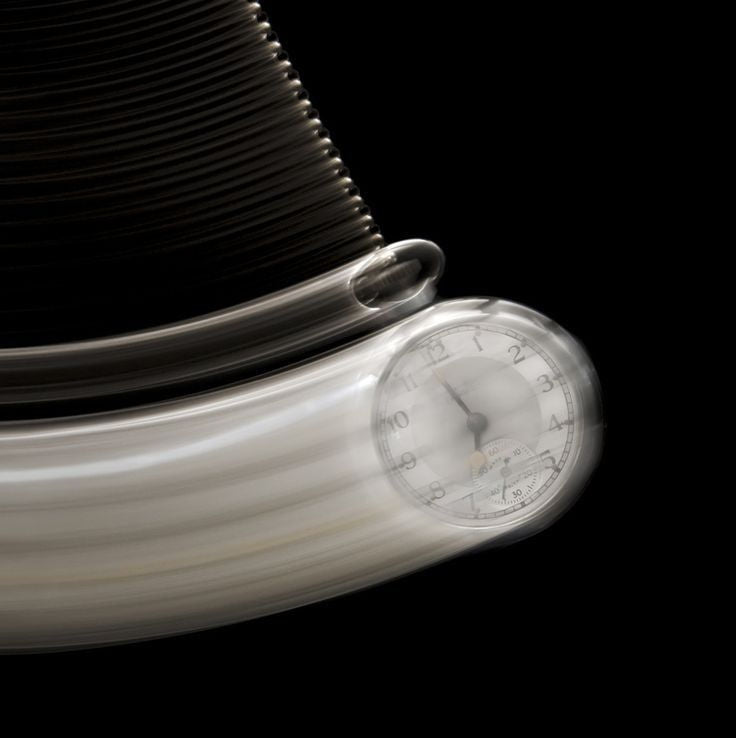 A Brief History of Timekeeping